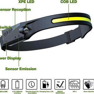 Cob Headlamp led camping outdoor hiking work light adjustable for running NEW